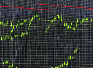 Провал Мерца на выборах канцлера обвалил немецкий фондовый рынок DAX