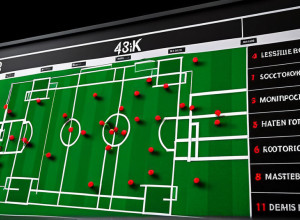 Динамо Дрезден: наблюдательный совет требует реформ в скаутской службе после серии неудач