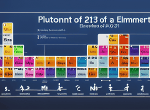 Радиоактивный плутоний по почте: наивный «ботаник» предстал перед судом