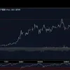 Шок на рынке: DAX обвалился на 900 пунктов из-за угрозы пошлин от Трампа