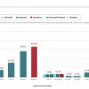 Финансовая независимость для женщин: Почему даже приверженцы традиций выбирают биржу