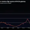 Экономика Германии в 2025 году: Прогноз пересмотрен до нуля – очередное фиаско