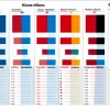Новый опрос в Германии: Фридрих Мерц набирает популярность