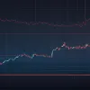 Торговая война США-Китай: Тарифы частично отменены, мировые биржи уверенно растут