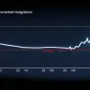 Эксперты: Отсутствие знаний о здоровье обходится каждому жителю Германии в 5000 евро в год