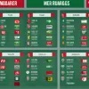 "Нюрнберг" стал самым дорогим клубом Второй Бундеслиги по версии Transfermarkt