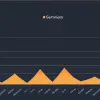 Пенсии в Германии значительно выросли за 10 лет, обогнав инфляцию