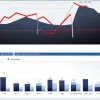 Опрос INSA: Немецкая партия «Левые» теряет поддержку избирателей