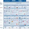 Евро U21: Сборная Германии сосредоточена на восстановлении перед полуфиналом с Францией в условиях экстремального графика
