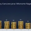 Повышение минимальной зарплаты в Германии: как государство зарабатывает миллиарды на росте доходов граждан