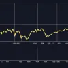 ETF-вклады: Как избежать скрытых комиссий и сэкономить тысячи евро на инвестициях