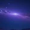 Гороскоп на неделю с 7 по 13 июля 2025: Что звезды сулят каждому знаку Зодиака